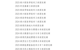 關(guān)于武威職業(yè)學(xué)院 2024年度優(yōu)秀共青團(tuán)員、優(yōu)秀學(xué)生團(tuán)干部、優(yōu)秀共青團(tuán)干部、五四紅旗團(tuán)委(團(tuán)支部)擬通報(bào)表?yè)P(yáng)對(duì)象的公示